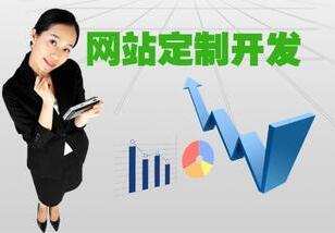 ���ݾWվ�OӋ�����@Щ���|�����І᣿