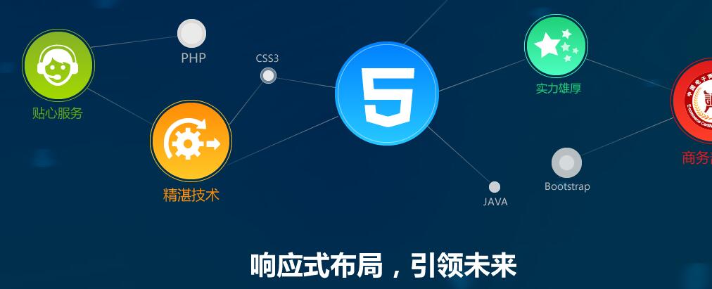 ���ݾWվ���O���������c���ױ����Ե���Ҫ������